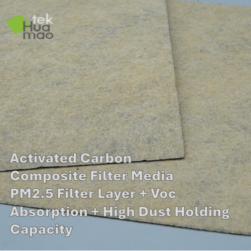 Médias de filtre à cabine en carbone activé en coton électrostatique