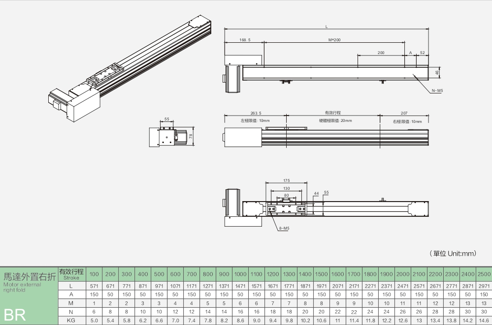 Belt Control Linear Module