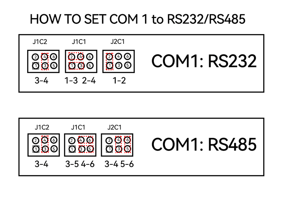 Fanless Iot Industrial Pc