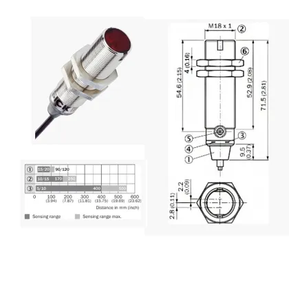 Retroreflective Photoelectric Sensor - Photoelectric Switch Retro-Reflective