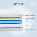 7.5 Inch Memory Foam Mattress