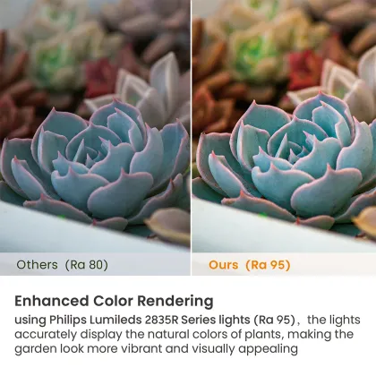 Smart Pots Hydroponic Herb Garden Kit - HGS04-3CB