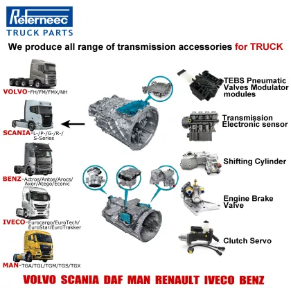 European Truck Brake System Safety Valve for WABCO Trucks