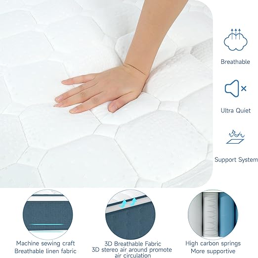 Spring Mattress 4 Jpg