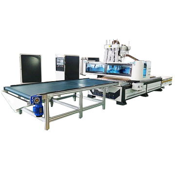 ATC CNC Router for Furniture and Cabinet Making with Auto Loading/Unloading System