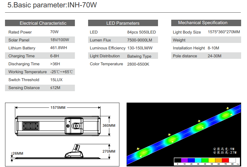 70w solar led street light