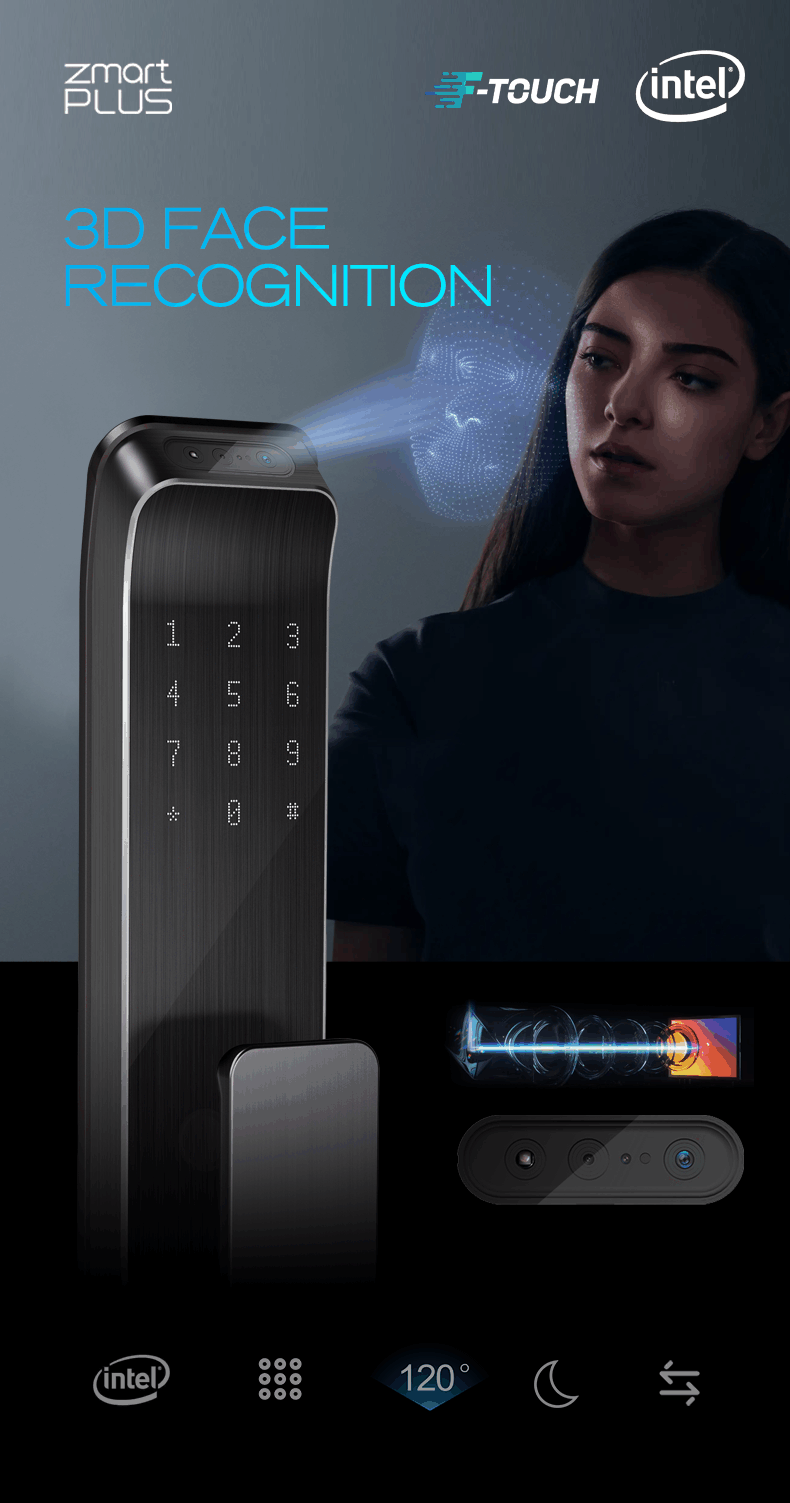 smart door lock with face recognition