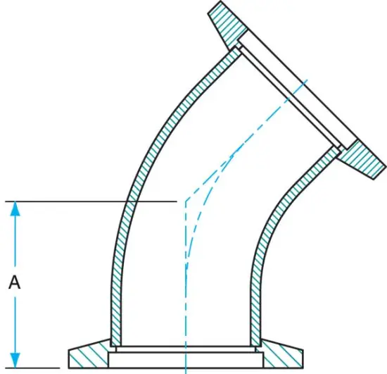 KF25 Stainless Steel 45 Degree Elbows