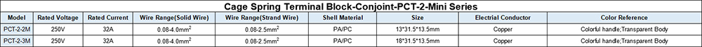 PCT-2M Series conjoint instructions