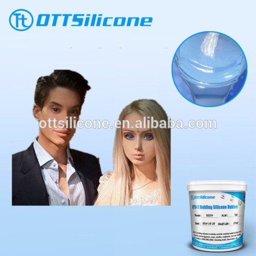 How To Make A Sex Doll Silicone Liquid Type For Pussy Vagina Making