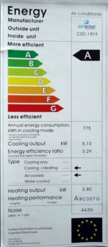 adhesive labels for electrical appliances