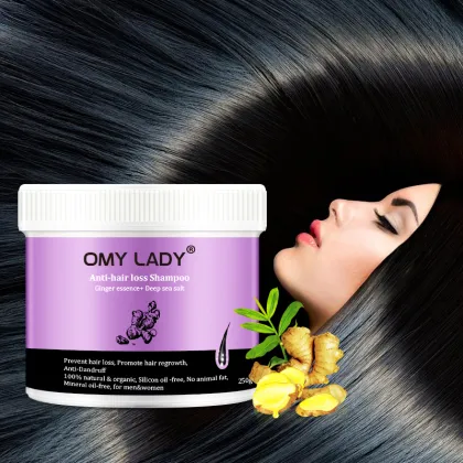 Japanese Anti-Hair Loss Shampoo Set for Hair Growth