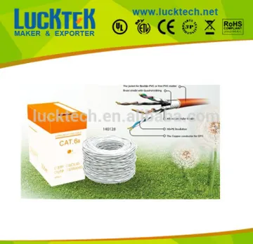 HIGH QUALITY OF CAT.6A / CAT.7 LAN CABLE,Colorful RJ45 NETWORK CONNTECTORS