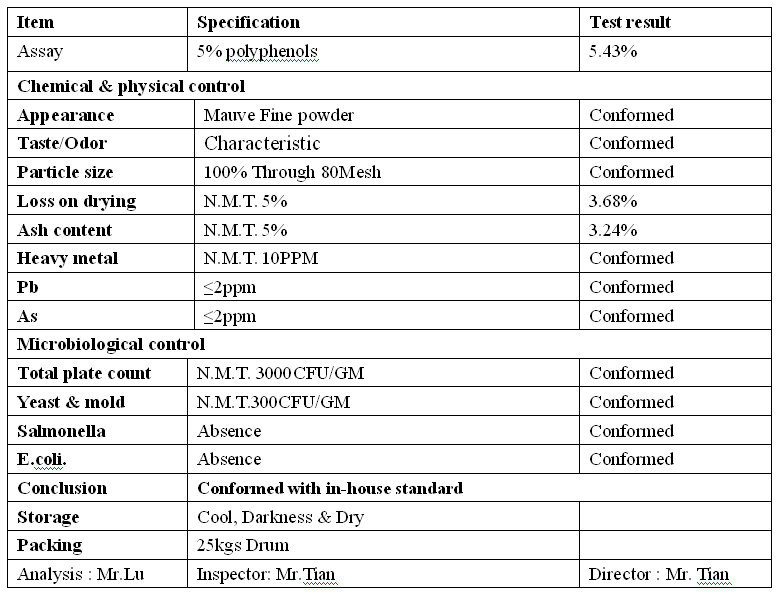 ACAI 5% polyphenols COA