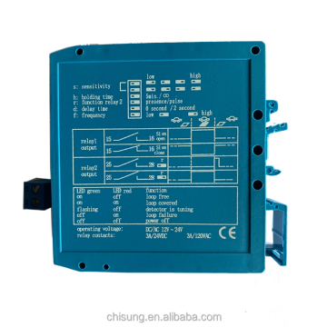 Single Loop Detector for Toll Station: Enhancing Traffic Control at Entrances and Exits