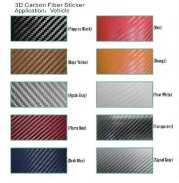 sticker for car wrap Durability