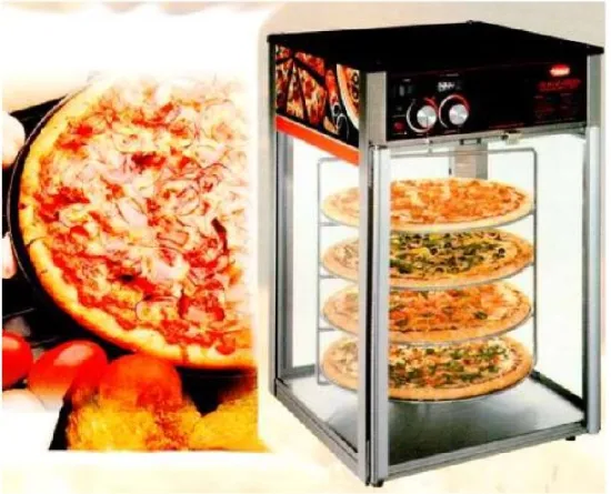 Pizza revolving warming display