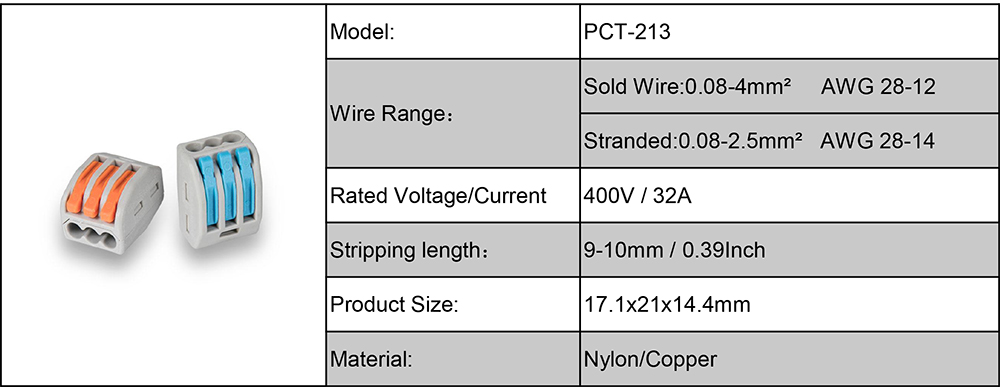 PCT-213 Data of Electrical Wiring Connectors