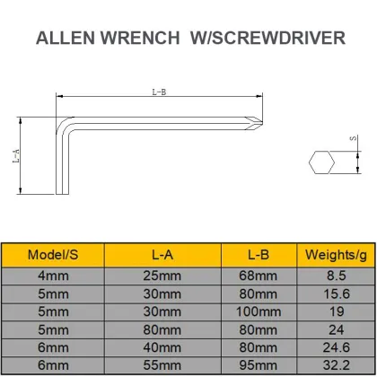 L-Type Stainless Steel Wrenches - Nickel-Plated Extended Allen Wrenches Black Hex Wrenches Hex Key Hardware Hand Tools