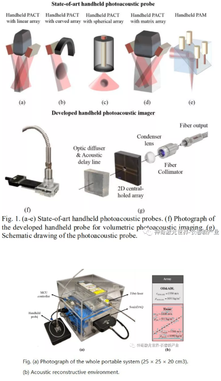 Anwendungen-2-1 Applications-2-1