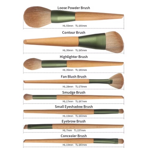 Makeup Brushes Using Step