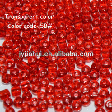China Best Biggest Japanese style Glass Bead Manufacturer Factory