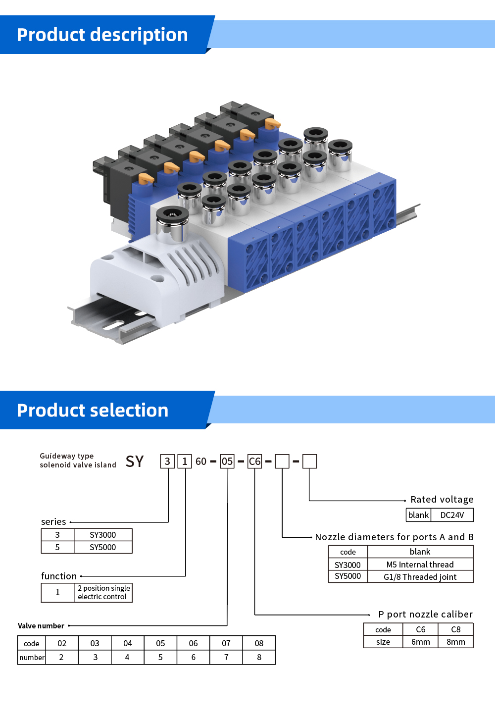 Simple solenoid valve island