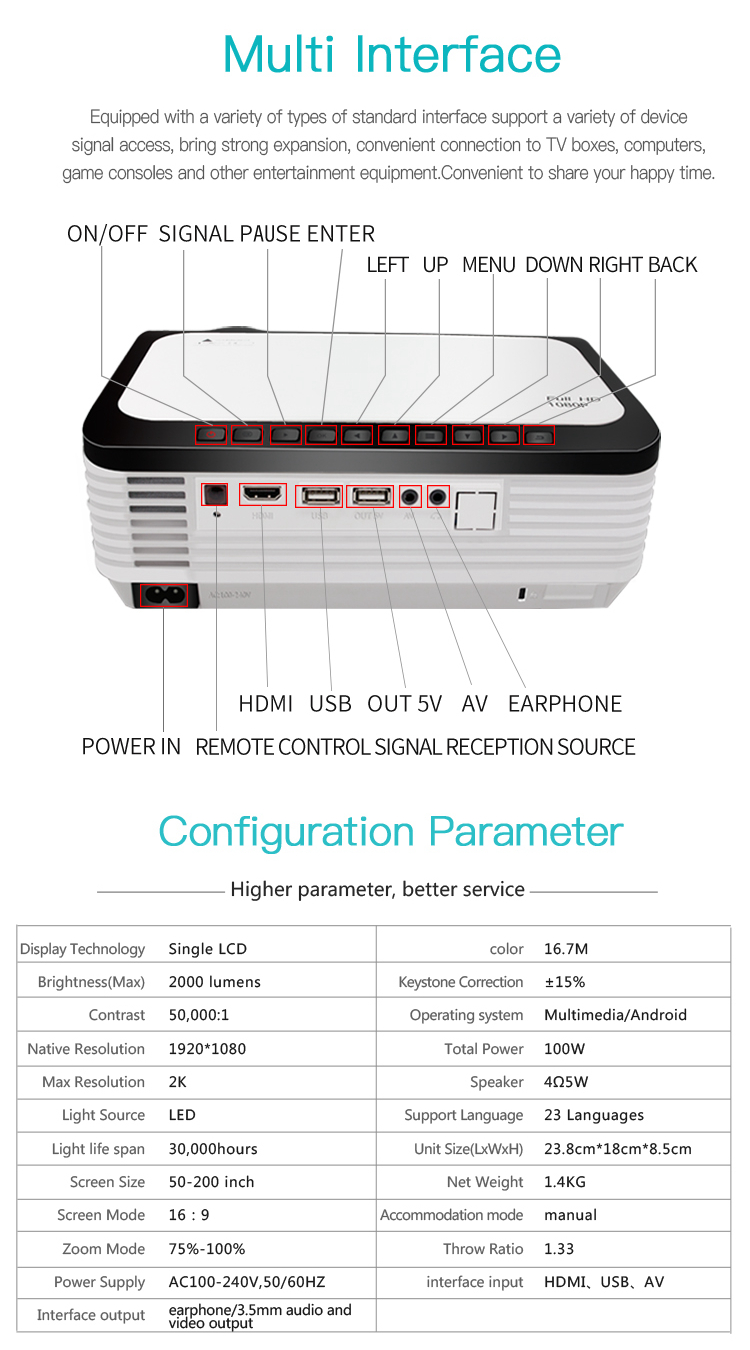 4k smart portable projector