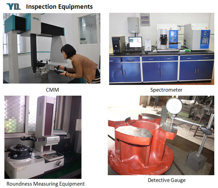 Inspection Equipments