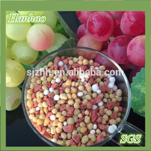 Controlled Release Type And Compound Fertilizer Classification Urea Npk