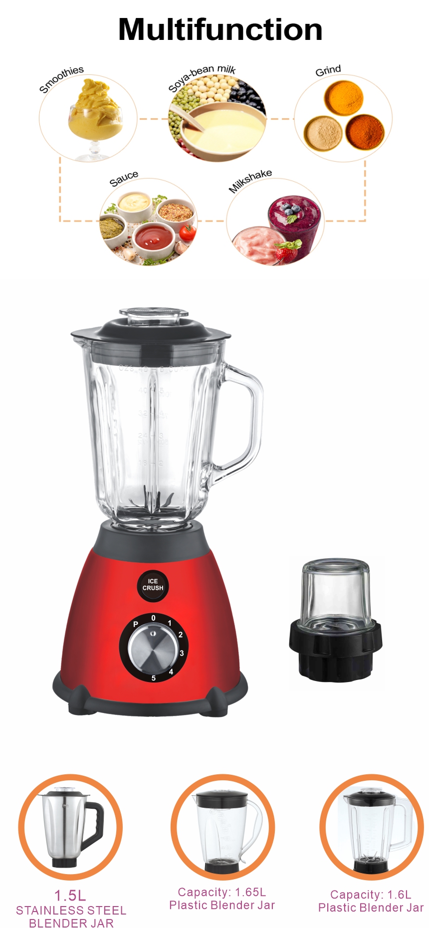 breville food processor