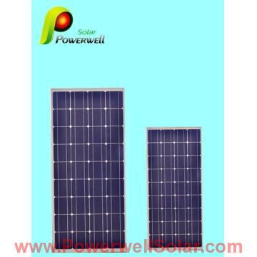 250W High Efficiency Solar Panels In All Black