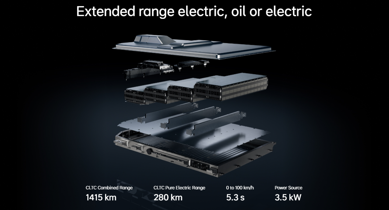 Li Auto L8 Pro Electric Suv 차량 가격, Bossgoo.com의 고품질 Li Auto L8 Pro ...