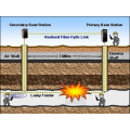 Coal Leaky Communication System