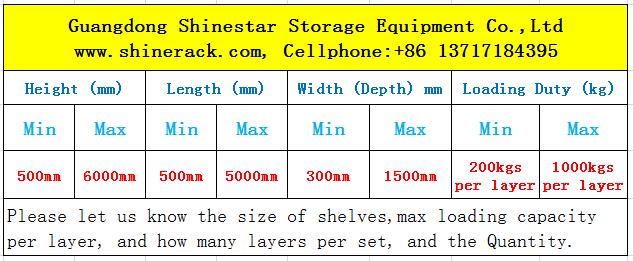 Metal Shelves Size Reference