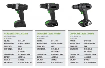 AWLOP 18V Cordless Power Impact Drill Tool Sets