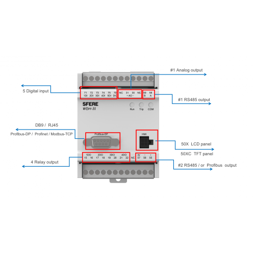 Motor relay wdh-31-533 nəzarətçi 21 növ motor qorunması