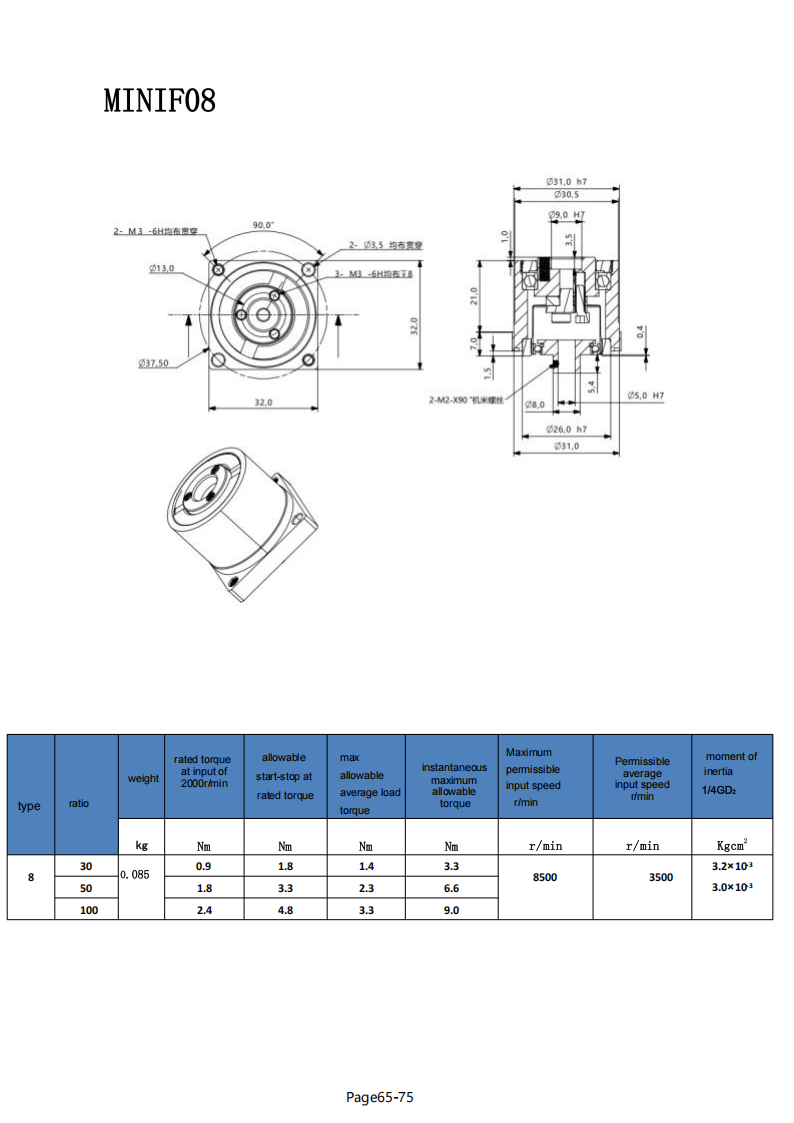Catalog of Harmonic Reducer 2025-05-01_70