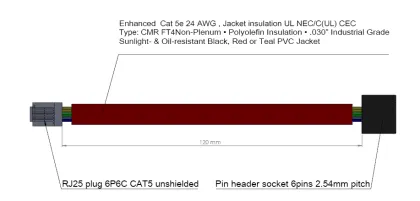 RJ 25 Wire Cable Assembly