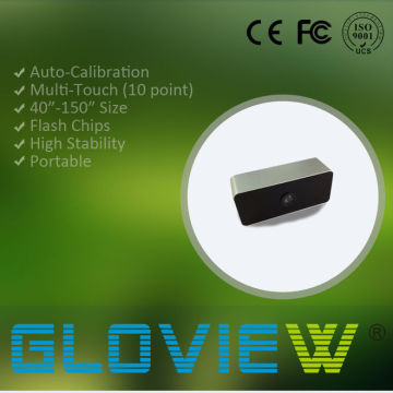 Gloview Portable Interactive Whiteboard High Stability