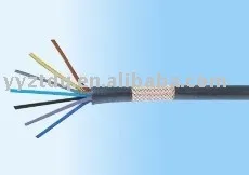 shield cable PU Material