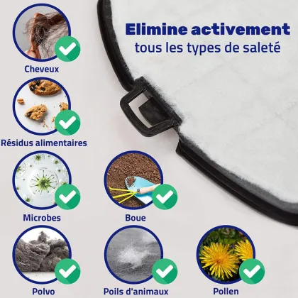 Vorwerk Kobold Vacuum Cleaner Filter Replacement and Motor Protection Accessories for VK150 and VK140 Models