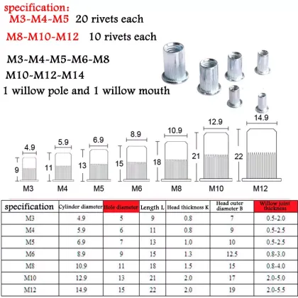 Heavy Duty Manual Nut Gun Riveter - M3-M12 Riveting Tools