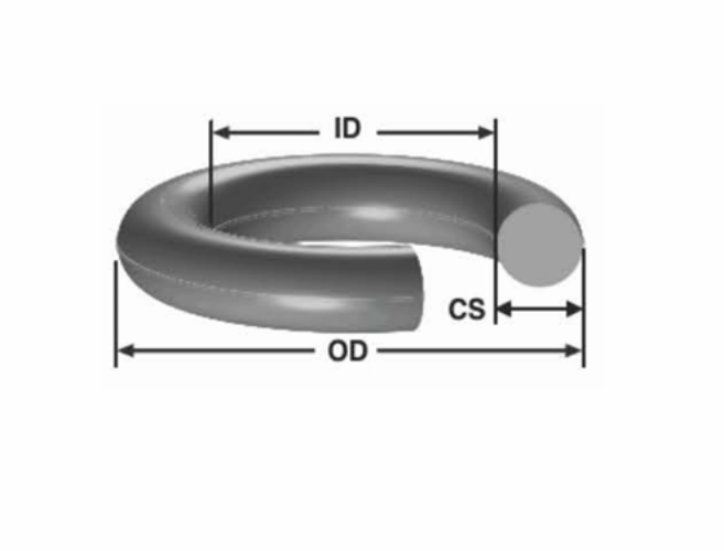 oring dimensions 2