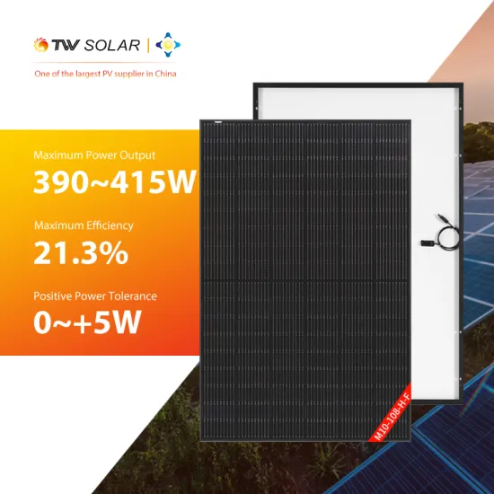 TW Solar Panels: Prices for 108 Cell Models in 390W to 415W Ratings