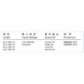 Multifunctional and Durable Switching Power Supply