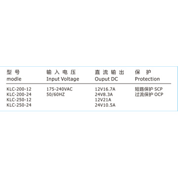 Multifunctional and Durable Switching Power Supply