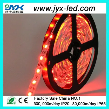 sensors gopro accessories accu-chek led strip