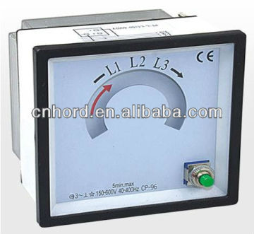 Phase Sequence Meter