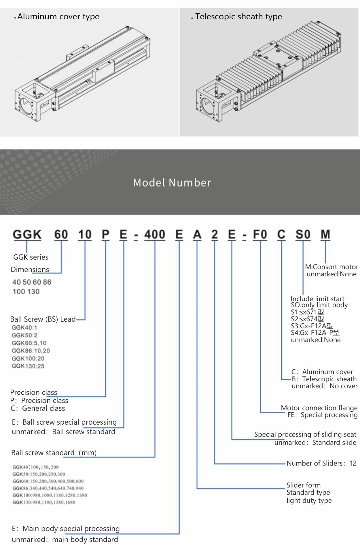 Linear Guide with Cover for Single-Axis Manipulator for Sale, Offer ...